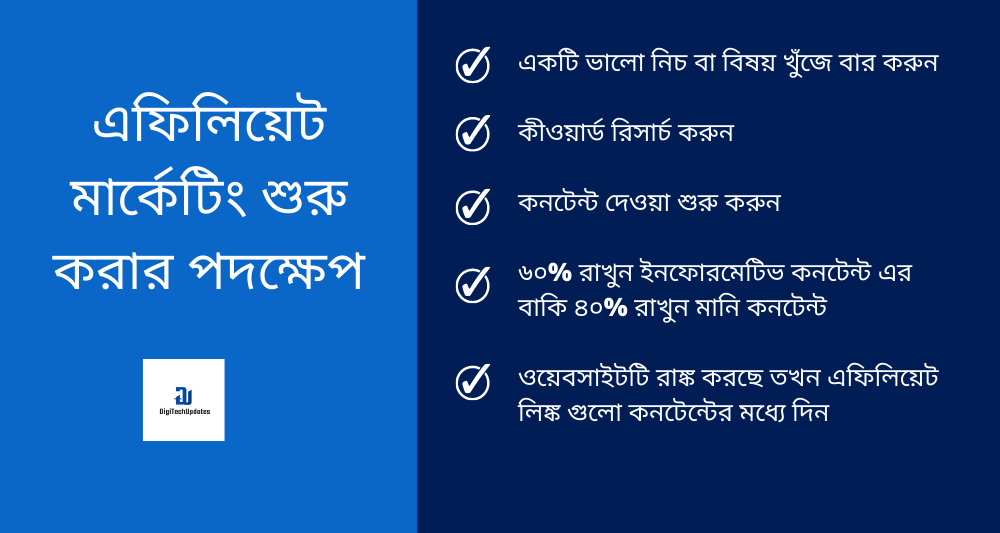 কি ভাবে এফিলিয়েট মার্কেটিং করে টাকা আয় করবো affiliate marketing in bangla